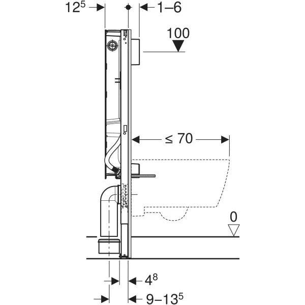 Asennusteline Duofix Sigma Sawa 112cm PE-X