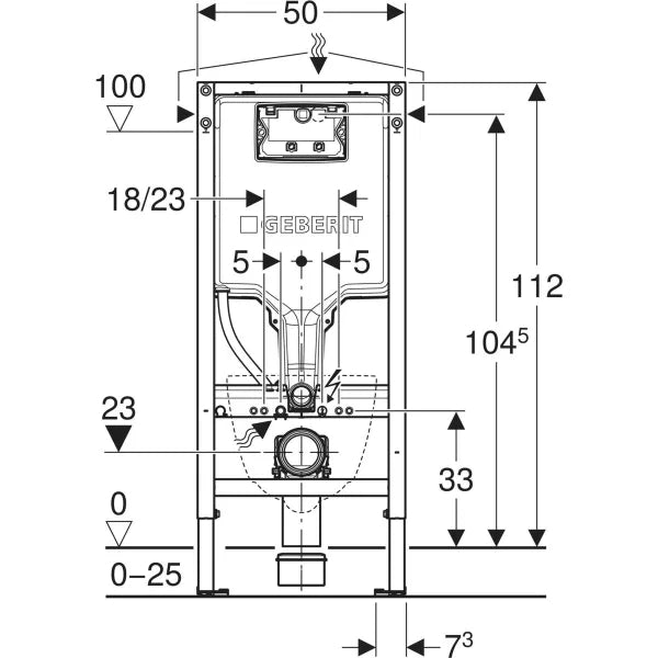 Asennusteline Duofix Sigma Sawa 112cm PE-X