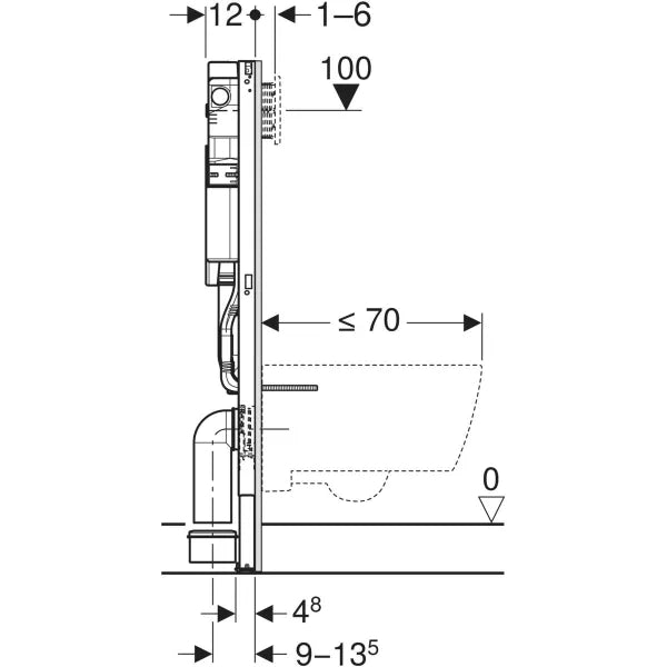Asennusteline Duofix Sigma 112cm PE-X